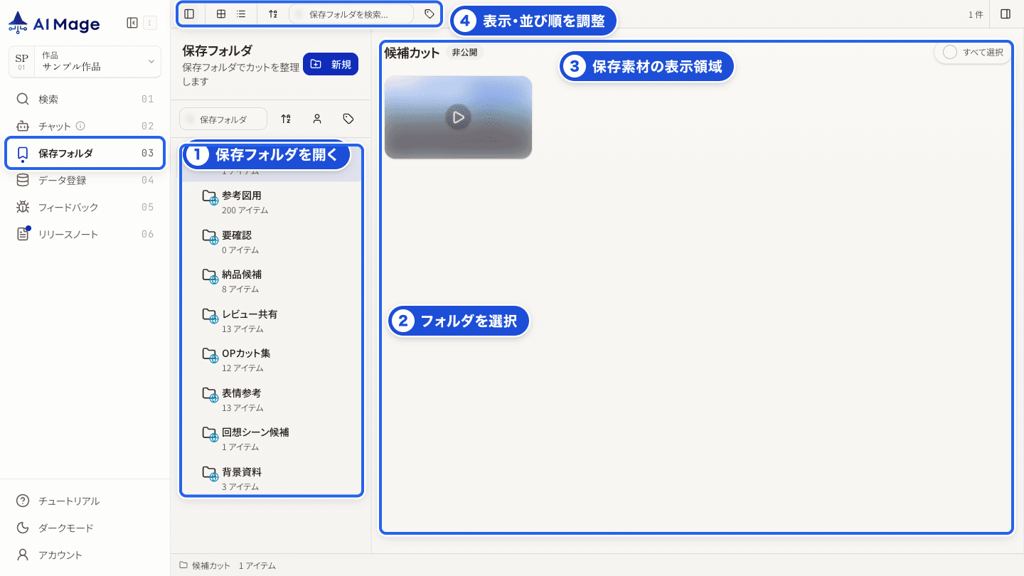 保存フォルダ画面の主要操作。保存フォルダ入口、フォルダ一覧、保存済み素材の表示領域、表示調整に番号を付けています。