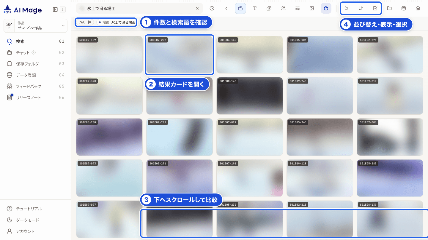 検索結果画面。検索件数と検索語、結果カード、下へのスクロール、並び替え・表示・選択の操作に番号を付けています。